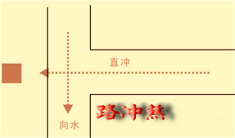 路沖煞|姜群：什么是风水中的“路冲煞”？路冲煞详解及常用化。